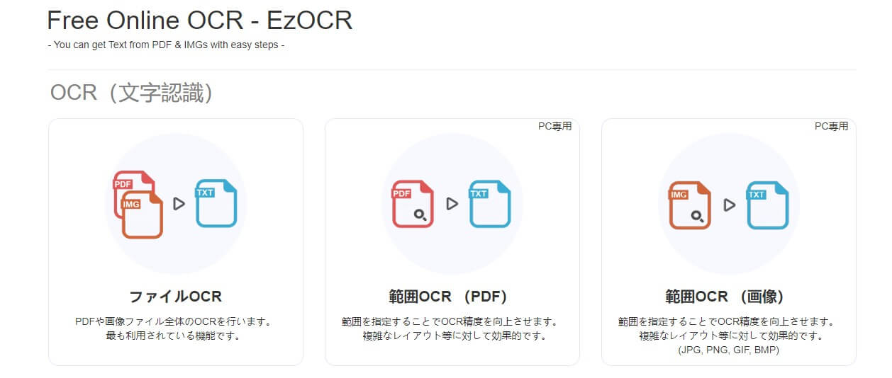 EzOCR
