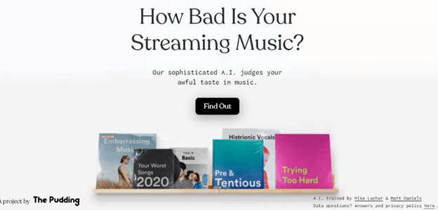 how bad is your spotify_overview