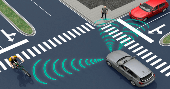 How do self-driving cars work?