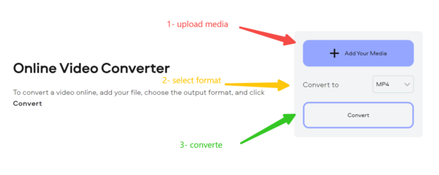 movavi video editor plus