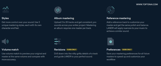 LANDR Review: Enhance Your Music Quality with AI Mastering