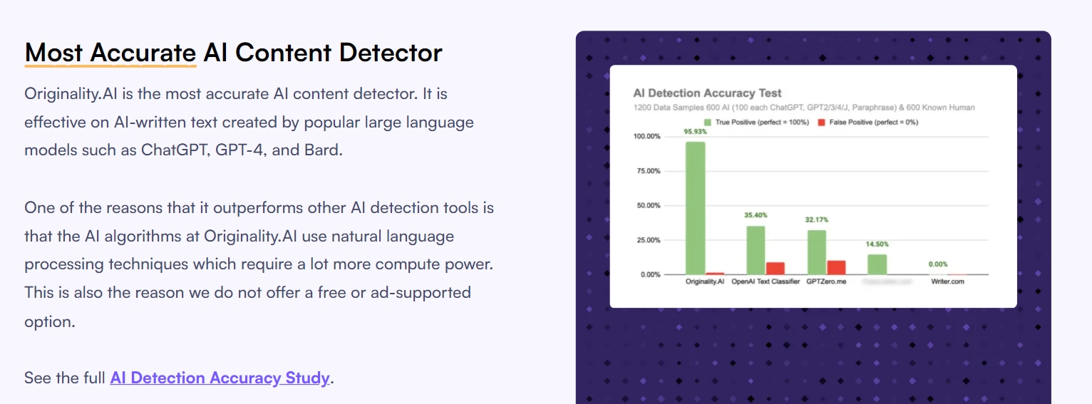 Most Accurate AI Content Detector