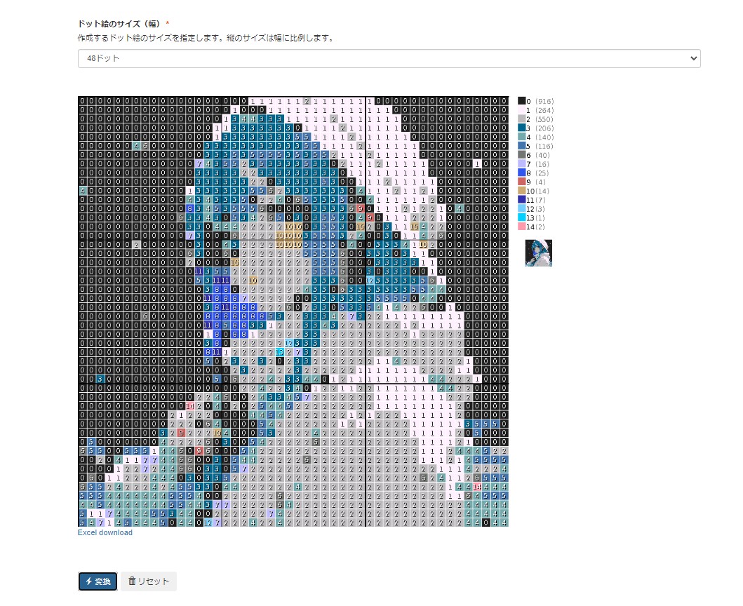 ドット絵ナニカ